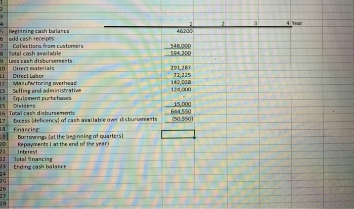 managers across the organization has developed the following set of assumptions to