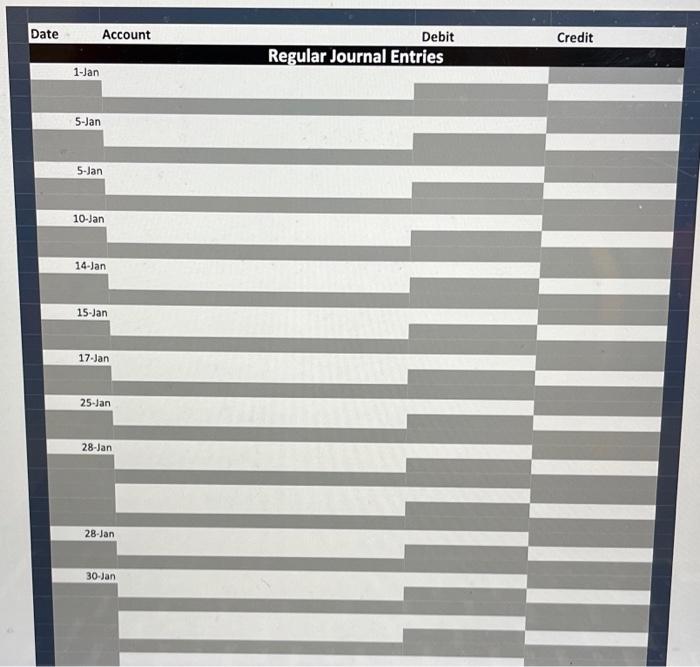 in their region. At the end of December 2021, They had the