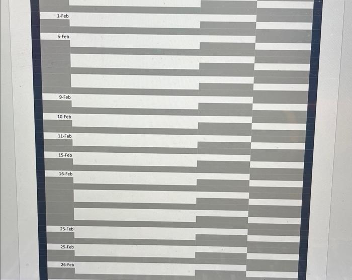 following balances in their accounts: Cash - $4,254.000 Accounts Receivable - $385,050