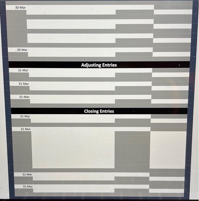 - $100,000 Less Accumulated Depreciation: $30,000 Accounts Payable-5187,000 (Need to pay by