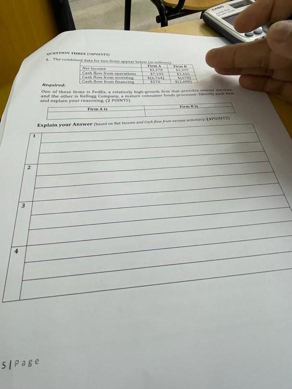 the 12 Explain your An I page