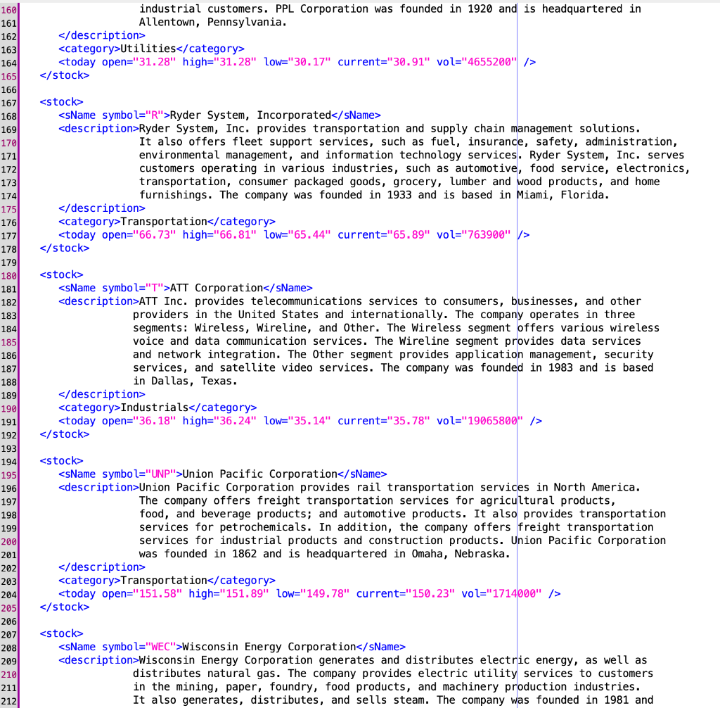 Date: 2/22/19 10 11 Filename: 2 Supporting Files: down.png, same.png, stock.css, stock.xsl,