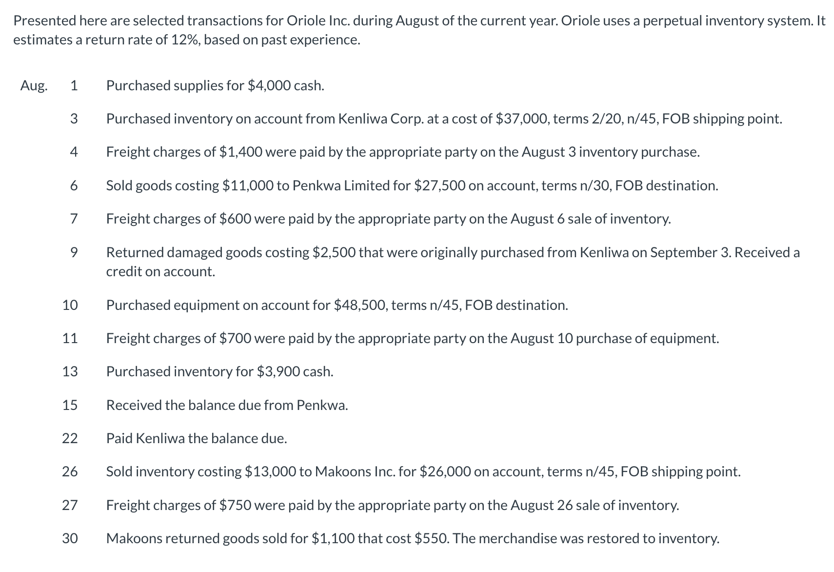  Presented here are selected transactions for Oriole Inc. during August of