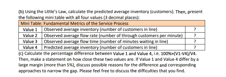 the data needed for this problem and I would very much appreciate