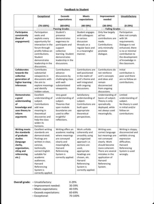 the internet and delivered by courier. Since demand has grown rapidly he