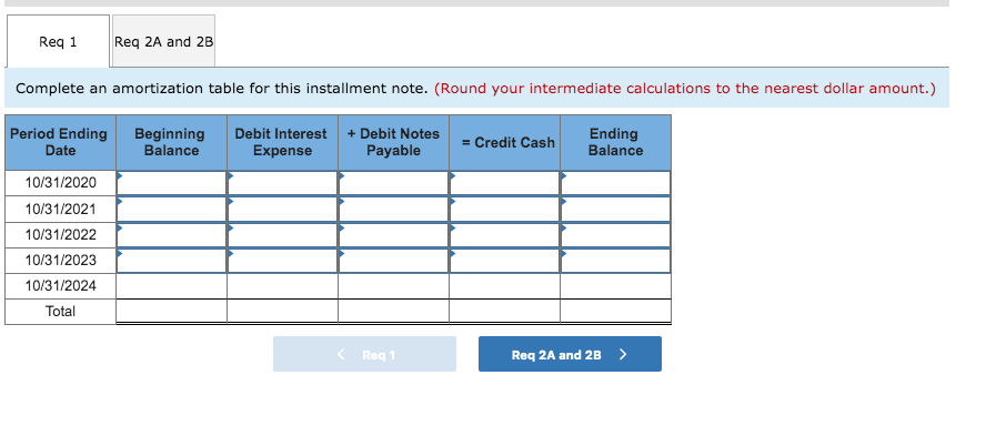 borrows $490,000 cash from a bank by signing a five-year installment note