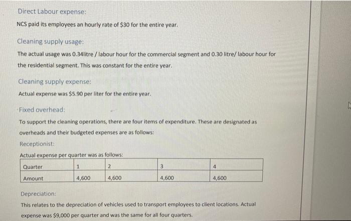 textbook. This content is covered in class during weeks 10,11 and 12.