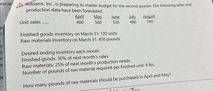  3) Addams, Inc., is preparing its master budget for the second