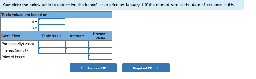 an annual contract rate of 8%, and they mature in 10 years.