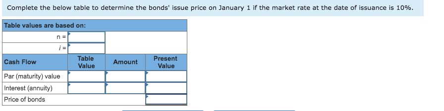 from the tables provided. Round all table values to 4 decimal places,