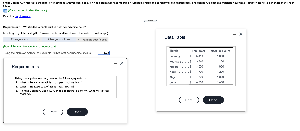  Smith Company, which uses the high-low method to analyze cost behavior,