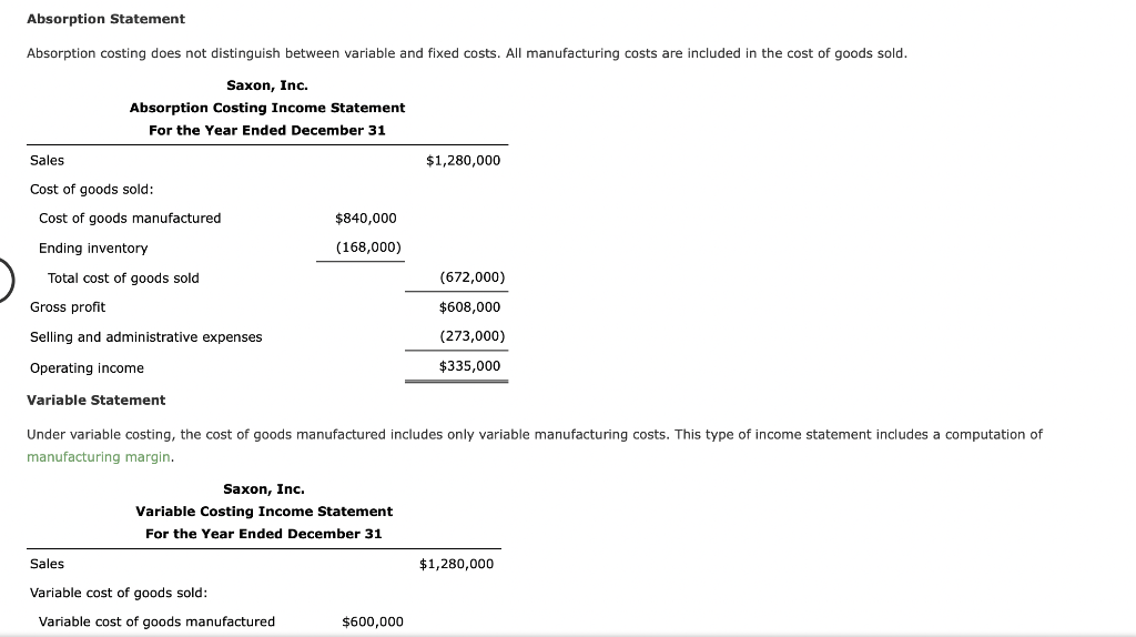 PLEASE ANSWER QUICKLY! This is a timed assignment. Thank you! Absorption Statement