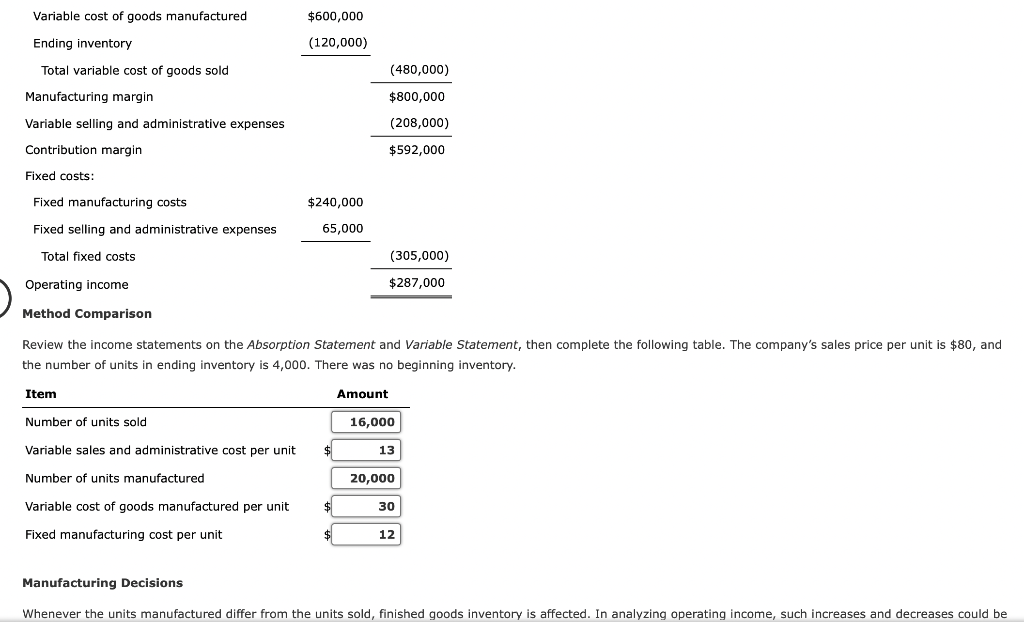 Absorption costing does not distinguish between variable and fixed costs. All manufacturing
