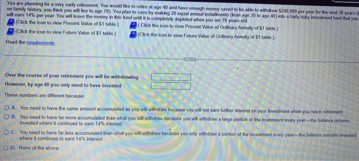 You would like to retire at age 40 and have enough money