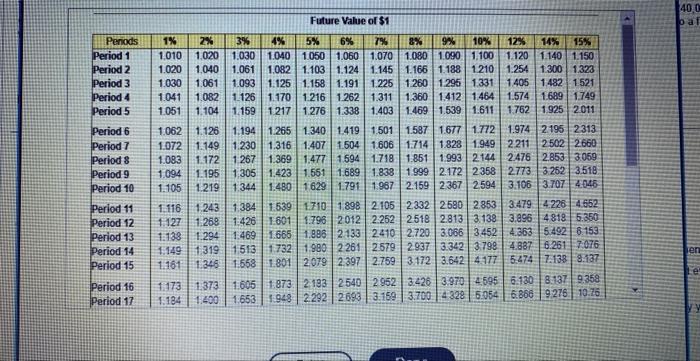linstalliments (from age 20 to age 40 ) into a fairly risky