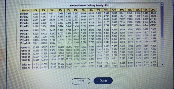 leave the money in this fund until it is completely deploted when