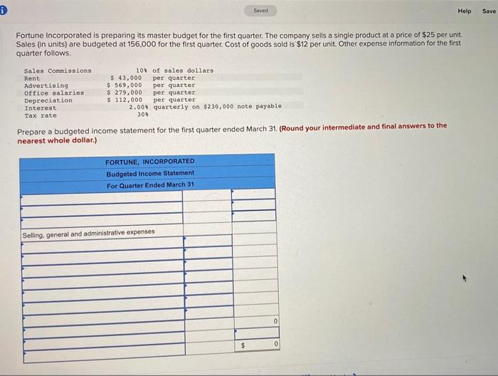  Saved Help Save Fortune Incorporated is preparing its master budget for