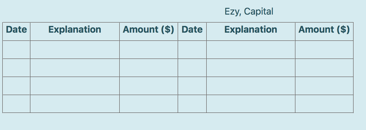 the end of its reporting period 30 June 2020. Required a) Prepare