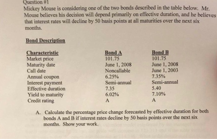  This is a question about portfolio 1 Question # Mickey Mouse