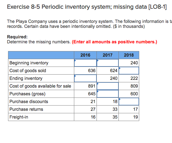  1. 2. Exercise 8-5 Periodic inventory system; missing data [LO8-1] The