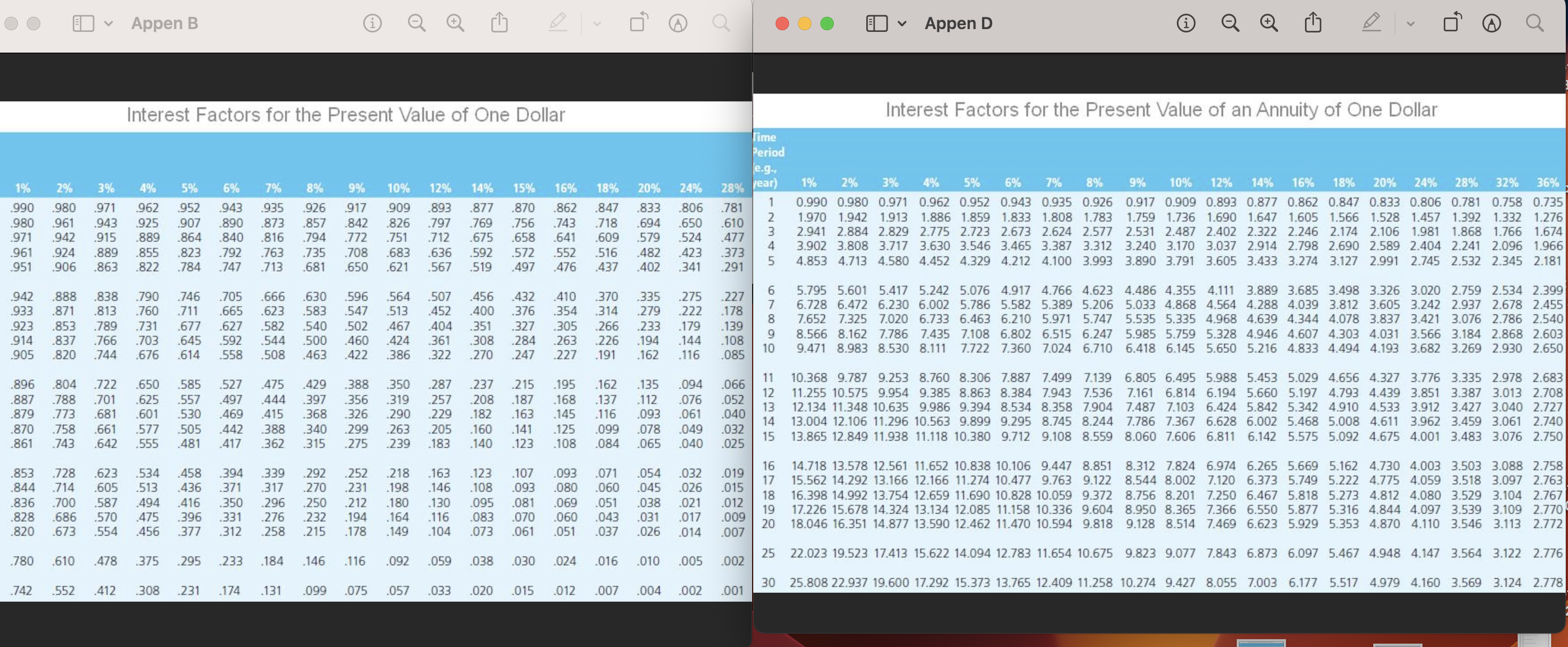  You win a judgment in an auto accident case for $105,000.