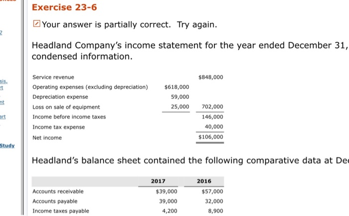  Exercise 23-6 Your answer is partially correct. Try again. Headland Company's