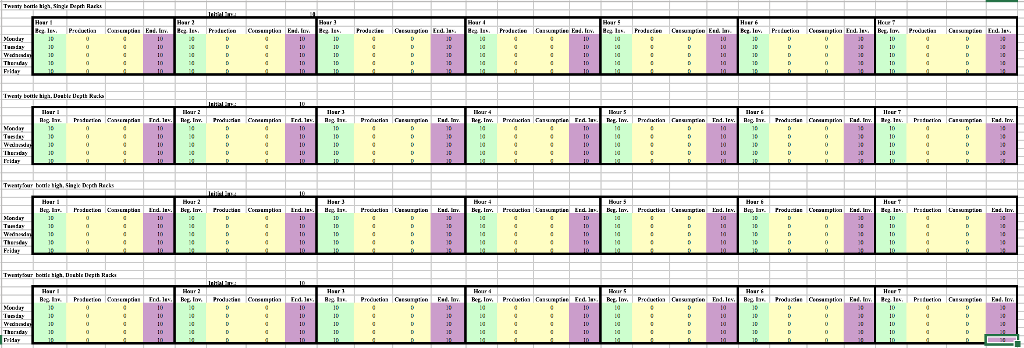 then becomes a "job" released into your factory, and is usually referred