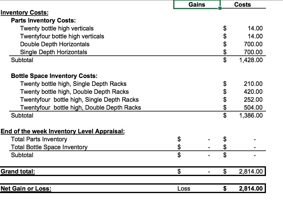 to by the name of the customer for whom it is being
