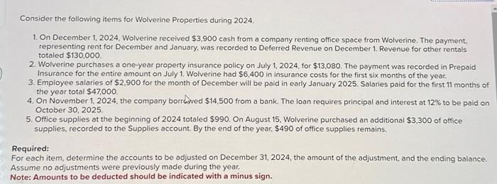  Consider the following items for Wolverine Properties during 2024. 1. On