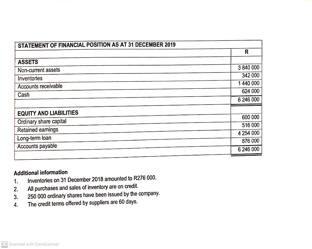 information provided below to calculate the following ratios for the financial year