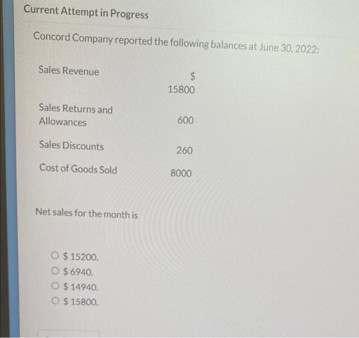 please real quick, thanks Current Attempt in Progress Concord Company reported the