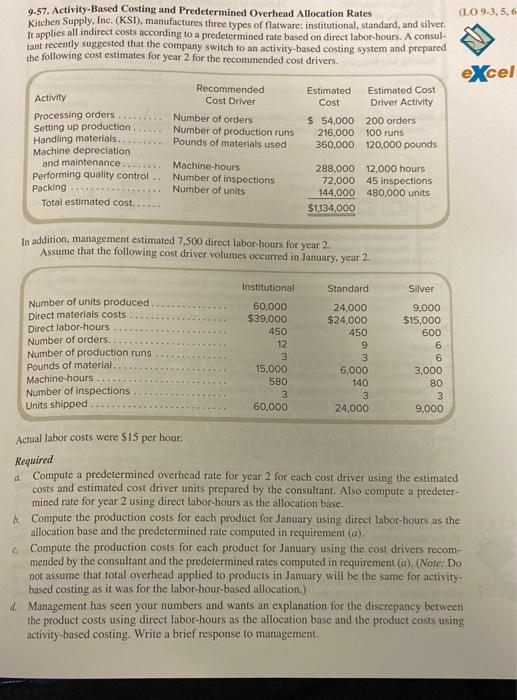  (LO 9-3,5,6 9-57. Activity-Based Costing and Predetermined Overhead Allocation Rates Kitchen