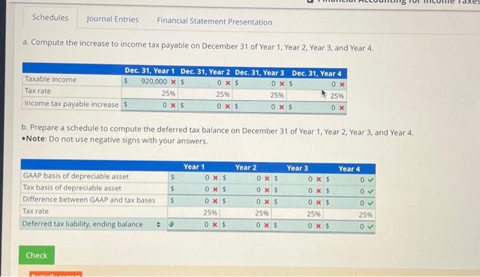journal entry on December 31 of Year 1, Year 2, Year 3,