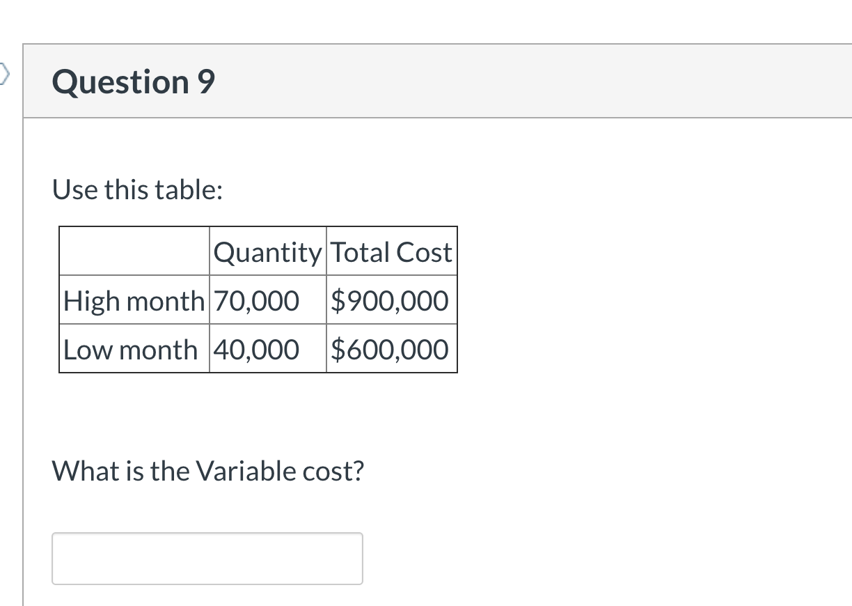 $6,300,000 Low month 90,000 $5,100,000 What is the variable cost? > Question
