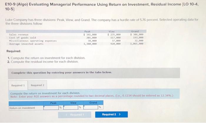  E10-9 (Algo) Evaluating Managerial Performance Using Return on Investment, Residual Income