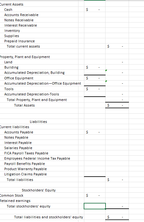 223,875.00 & \\ \hline 3 & & Accounts Receivable & 111 &