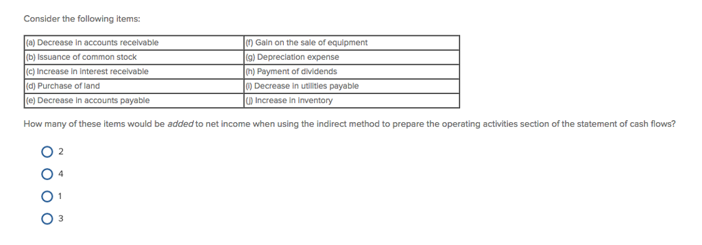  Consider the following items: (a) Decrease in accounts recelvable (b) Issuance