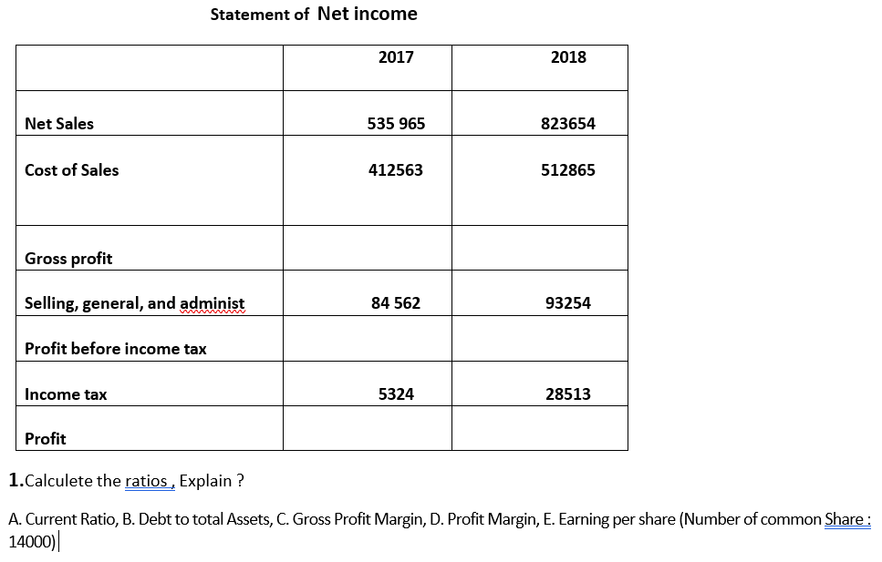 256 76 548 120 856 1025 Assets CT -Cash - Accounts Receivable