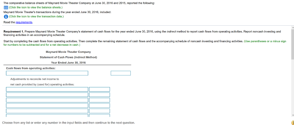 Please help me solve this problem The comparative balance sheets of Maynard