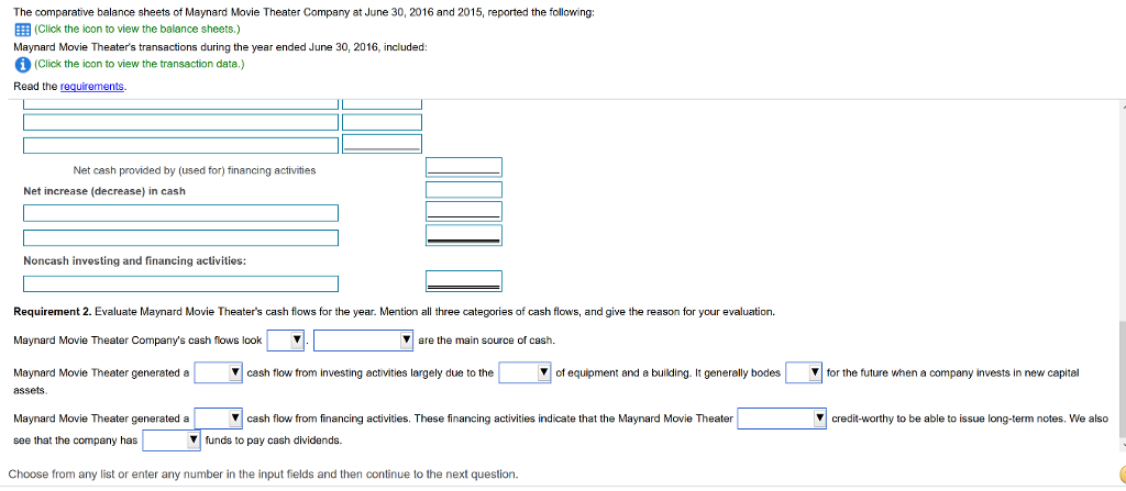 transactions during the year ended June 30, 2016, included (Click the icon