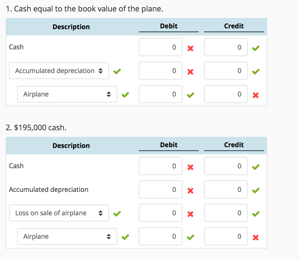 or Loss on Asset Sale Sloan Company uses its own executive charter