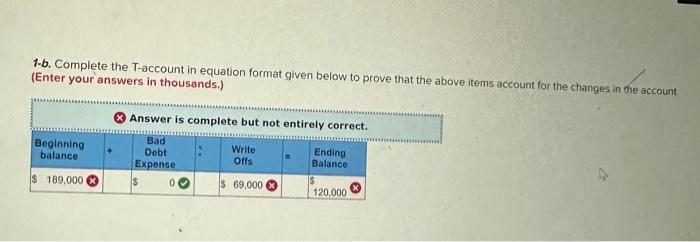 Wheelys, Inc, designs and sells footwear with a wheel in the heel,