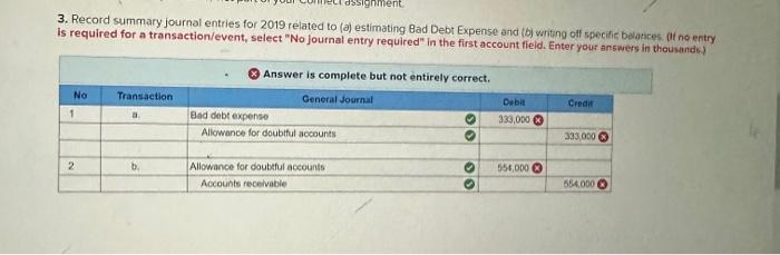 worn by sometimes-annoying kids at shopping malls. Assume it recently disclosed the