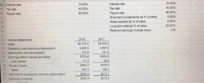 HiiHii e. What is the ROIC for 2018? Round your answer to