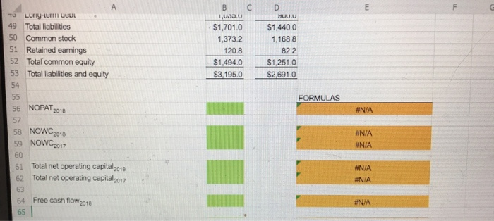 use for each of the following purposes: after-tax interest, net debt repayments,