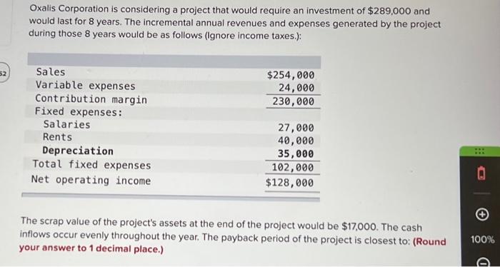  Oxalis Corporation is considering a project that would require an investment