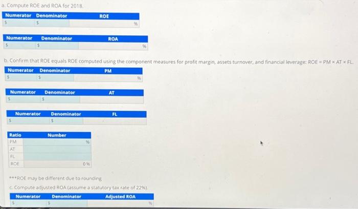 these financial statements to answer the requirements. In thousanas, except par value