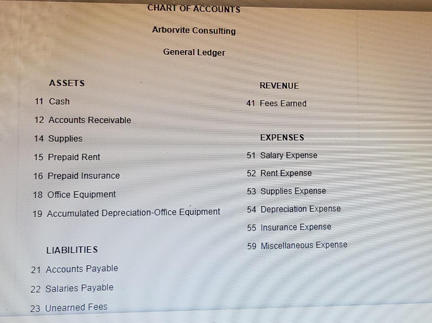 1, 2019, Samantha decided to move to reriet quarters and to operate