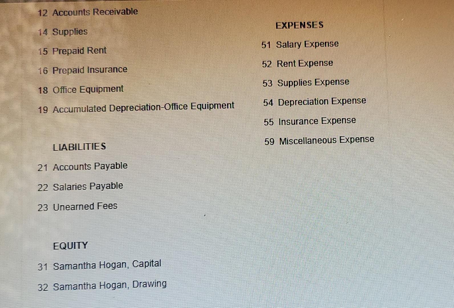 the business, which was to be known as Arborvite Consulting, on a