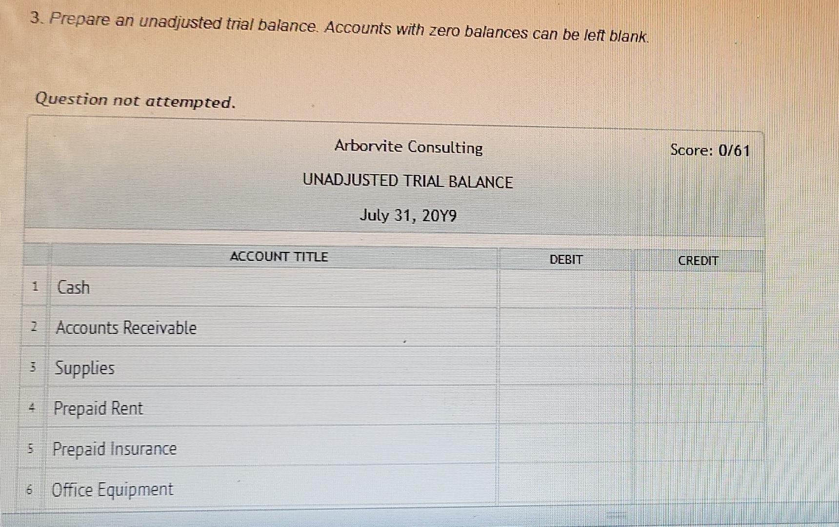 office equipment on account from Office Necessities Co., $6,900. 6 Received cash
